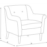 ELIN-1